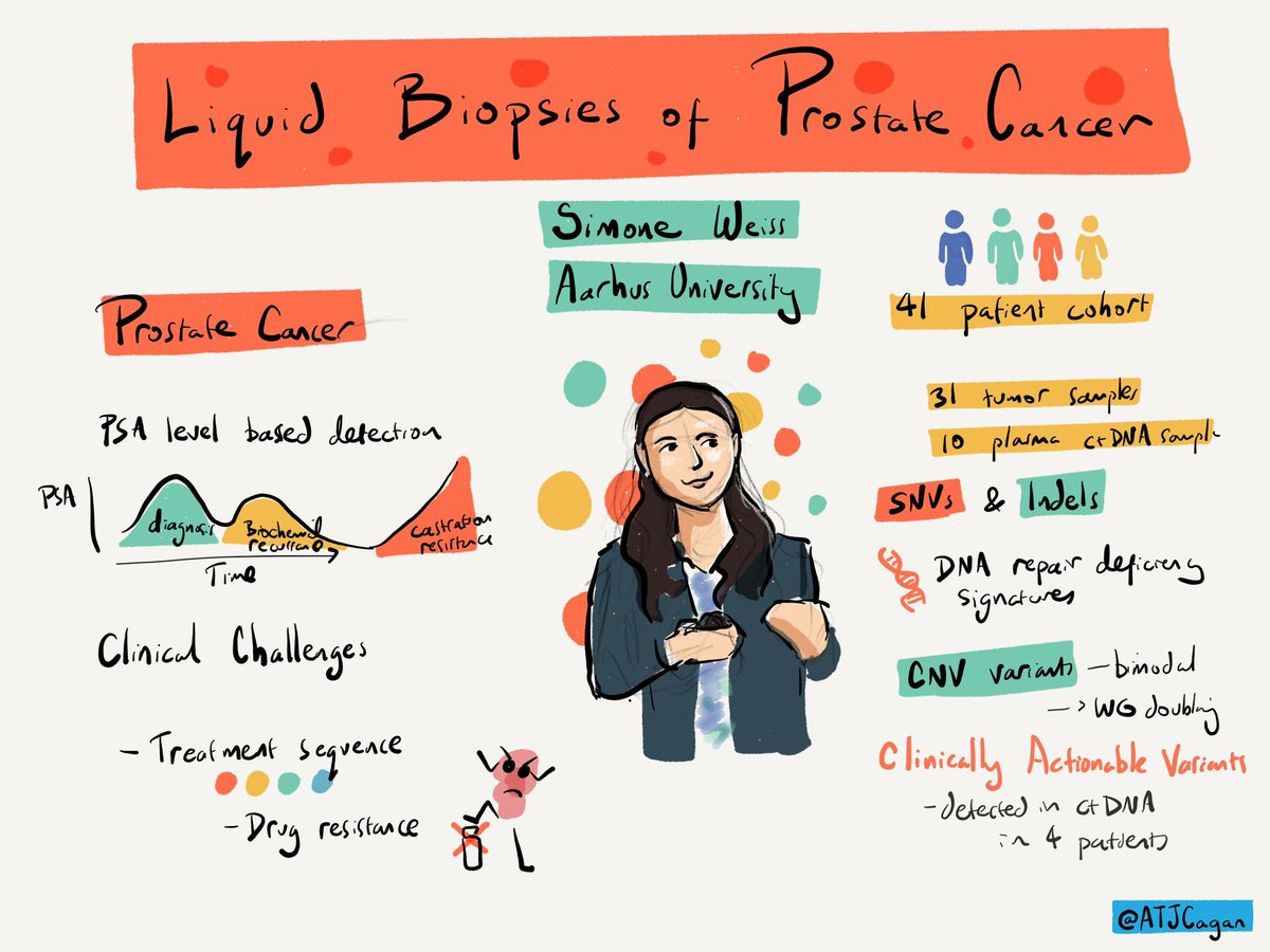 Dept. of Molecular Medicine tweet media