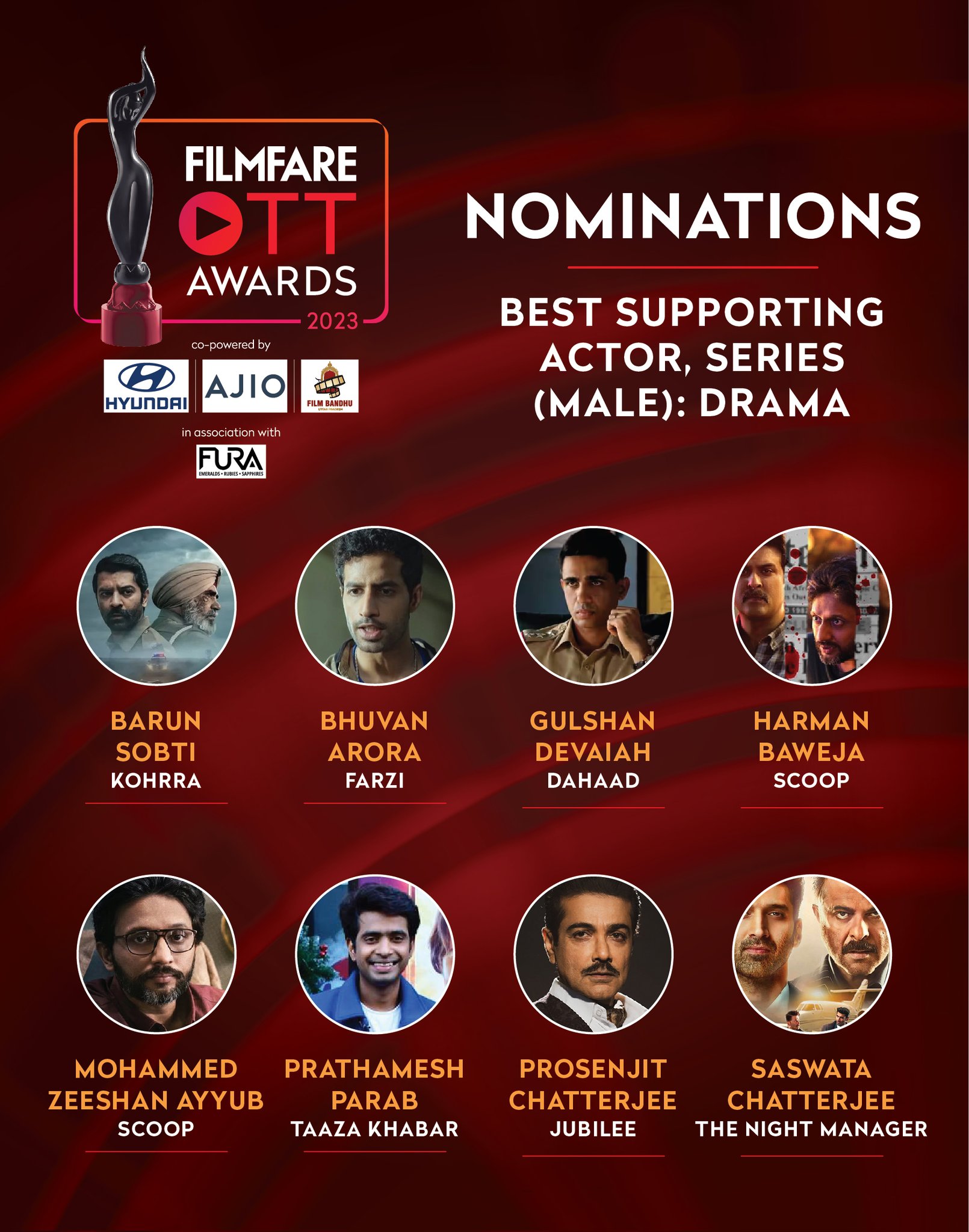 2023 Best Supporting Actor Nominees 60 Photos - Moonagedaydream.film