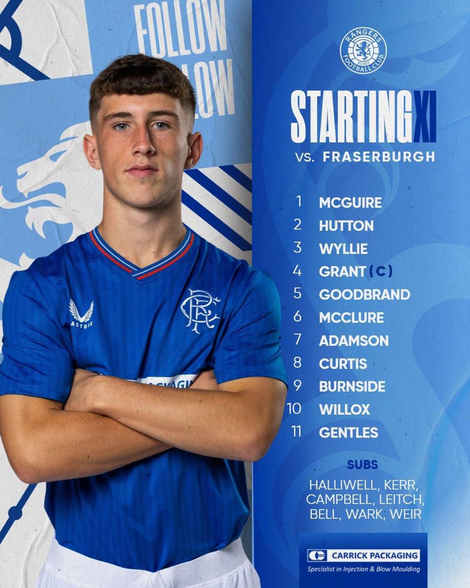 Dundee Loyal RSC tweet media