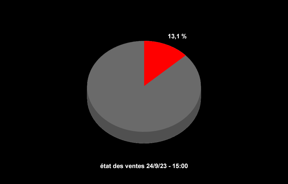 Adrien Havet tweet media