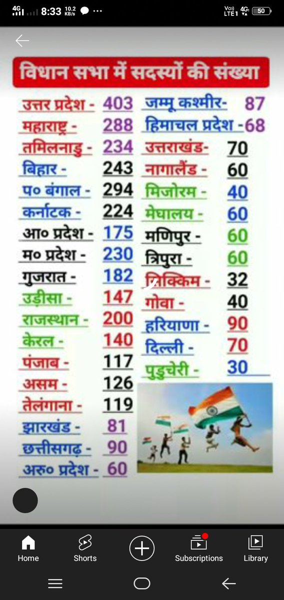 UMESH DAS (@das_umesh62060) on Twitter photo 