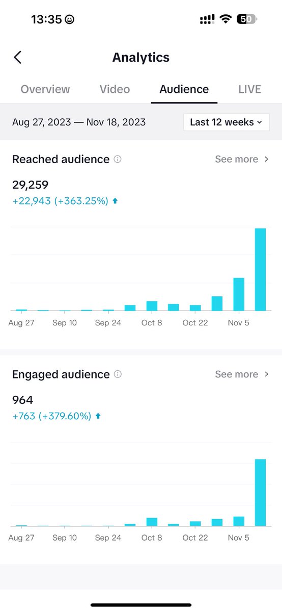 @levelsio tweet media