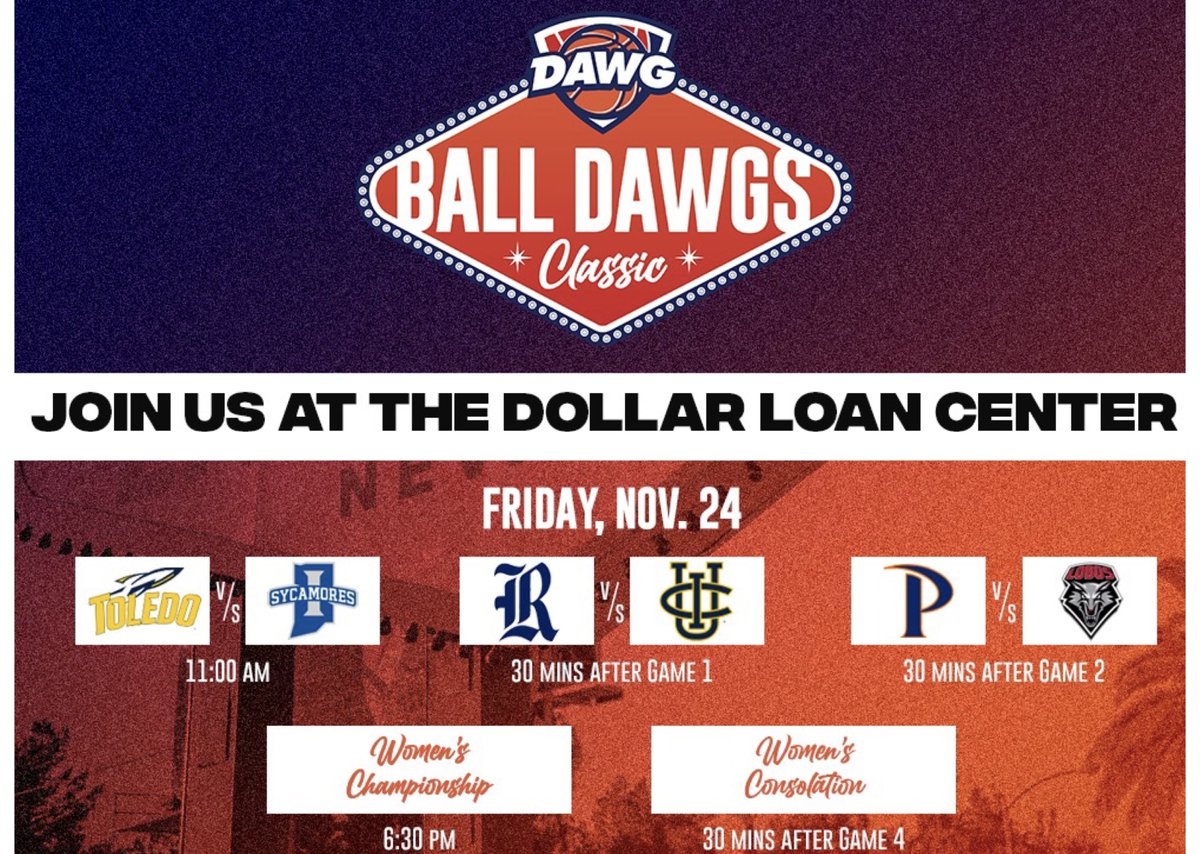 theballdawgs's tweet photo. Championship Friday!!! Games are officially underway.. see you all @TheDLCHenderson https://t.co/8TLRoHW0wY
