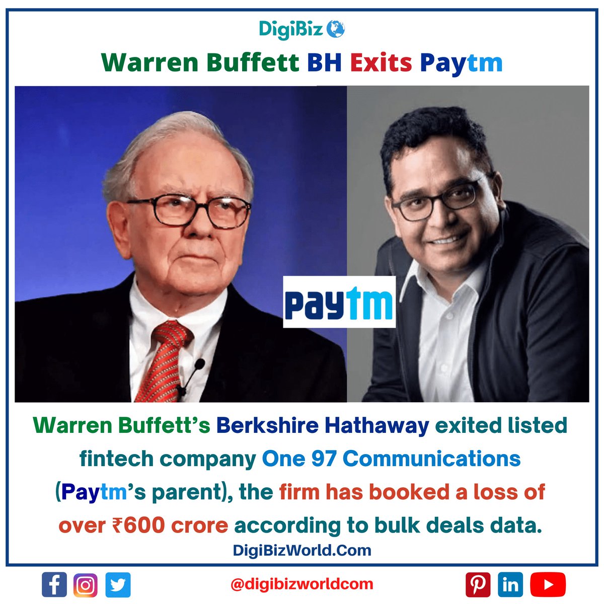 DigiBizWorldCom's tweet image. Warren Buffett-led #BerkshireHathaway divested its entire 2.46% stake in Paytm&apos;s parent company #One97Communications for ₹1,371 crore throuy an open market transaction. The transaction happened at an average price of ₹877.2 per share. 

#DigiBizWorld #Paytm #BusinessIndia