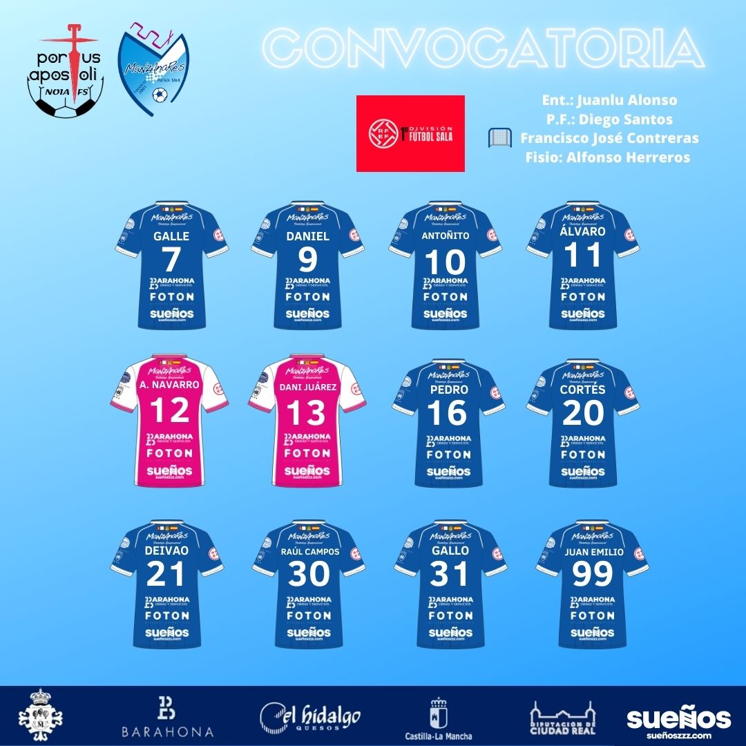 🔵⚪[📝]<a href="/NoiaFutbolSala/">Noia Portus Apostoli FS 🤍</a>
7️⃣<a href="/elgalle7/">Juan Rodriguez</a> 
9️⃣<a href="/Dani_Gabriel9/">Daniel</a>
1️⃣0️⃣ #Antoñito
1️⃣1️⃣<a href="/LopezAlvaro11/">Alvaro Lopez</a> 
1️⃣2️⃣ <a href="/Anntonio1_/">Antonio Navarro</a> 🥅
1️⃣3️⃣ #DaniJuárez ©🥅
1️⃣6️⃣ @PedroBeraldo18
2️⃣0️⃣ <a href="/cortesinho10/">Francisco Cortés</a>
2️⃣1️⃣ #Deivāo
3️⃣0️⃣ <a href="/17RaulCampos/">Raúl campos</a>
3️⃣1️⃣ #Gallo
9️⃣9️⃣ #JuanEmilio
______________
Ent:<a href="/JuanluA910/">Juan Luis Alonso</a>
P.F.:<a href="/diego_disman/">Diego Santos Sanz</a>