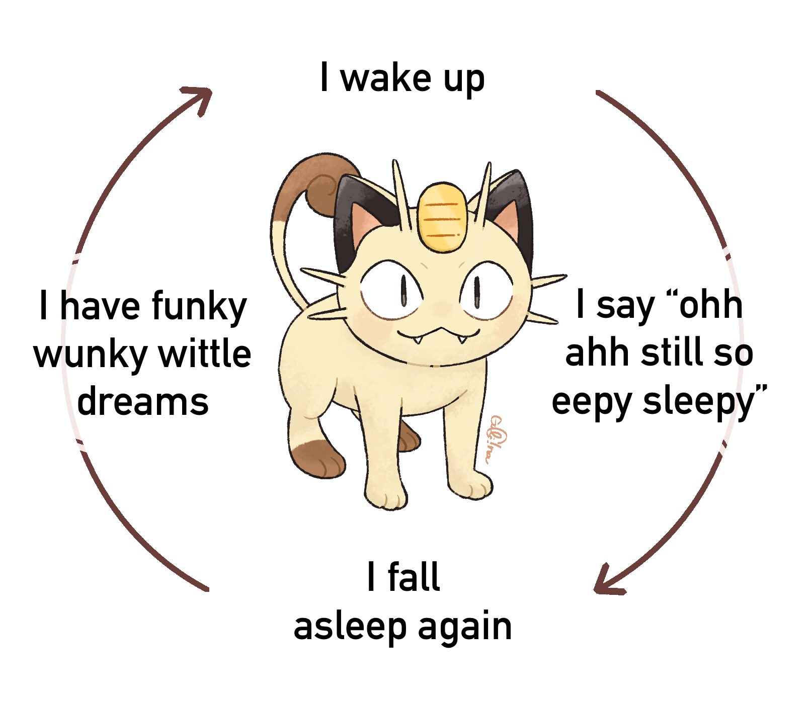 Meowth as cat memes by Snacck on DeviantArt