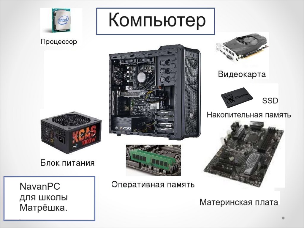 NavanPC's tweet image. Компьютерный класс
Основной целью занятий является подготовка ребенка к жизни в компьютерной действительности. 8 недель по четвергам с 18:30 до 19:30.
Если есть вопросы - обращайтесь по телефону 085 719 68 16
Елена Анатольевна или к преподавателю 086 369 21 63 Глеб Владимирович