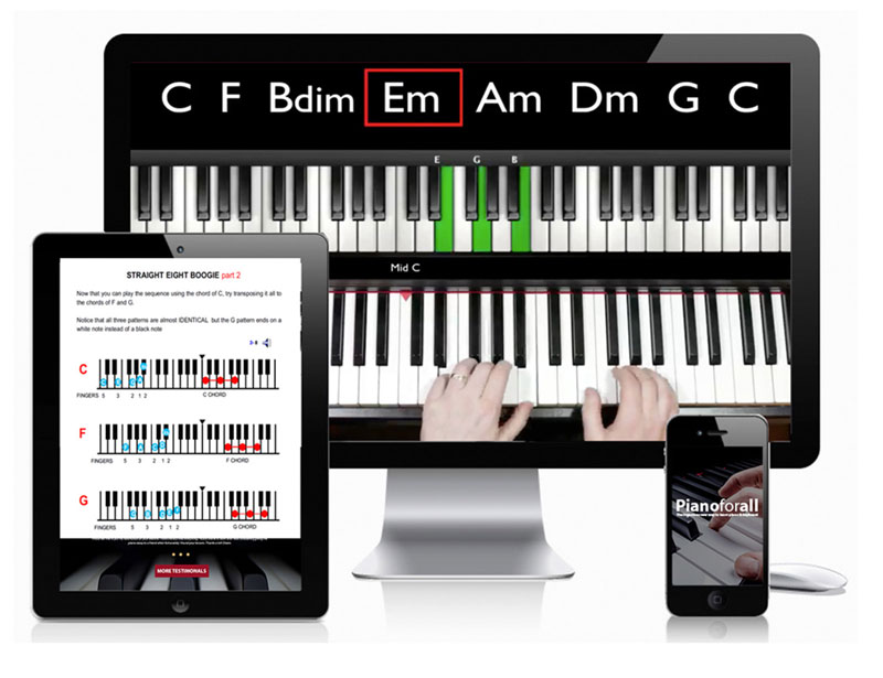 Superrebajas1's tweet photo. The Incredible New Way To Learn Piano and Keyboards, Now Anyone Can Learn. Know more >> https://t.co/W8ConwIMOC

#Piano #Klavier #teclado #keyboard #clavier #tastiera #Tastatur #tasten #Klaviatur #aprender #learn #acquire #apprendre #Imparare #lernen @Pujasbajas https://t.co/9hl5cJTWsQ