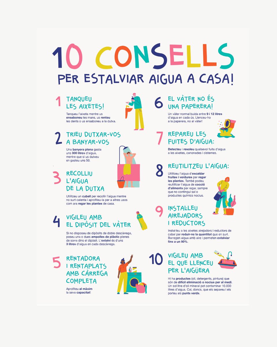 AjArenys's tweet photo. ❗L’Ajuntament d’Arenys recorda la importància de la reducció del consum d'aigua en general i posar consciència i accions en l'estalvi de l'aigua. 
💧El tram Ter-Llobregat, que porta aigua a la nostra comarca, és un dels que entra en fase de preemergència per sequera. https://t.co/zZxywDOKY7