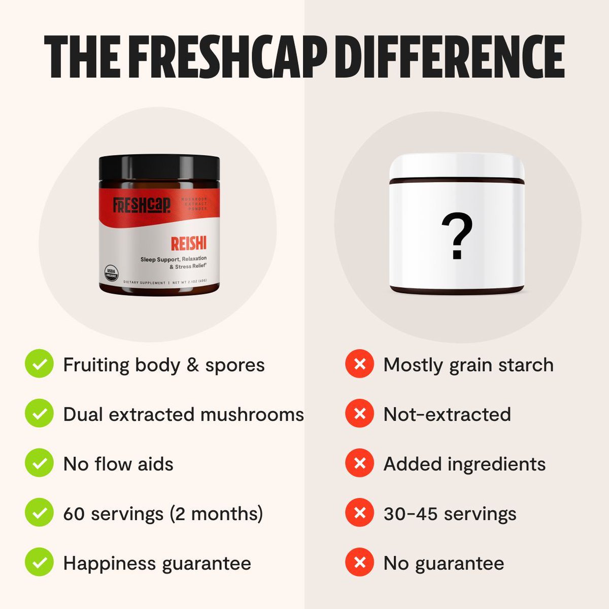 Under every tree is a mushroom remedy. Experience the FreshCap difference with up to 30% OFF!
