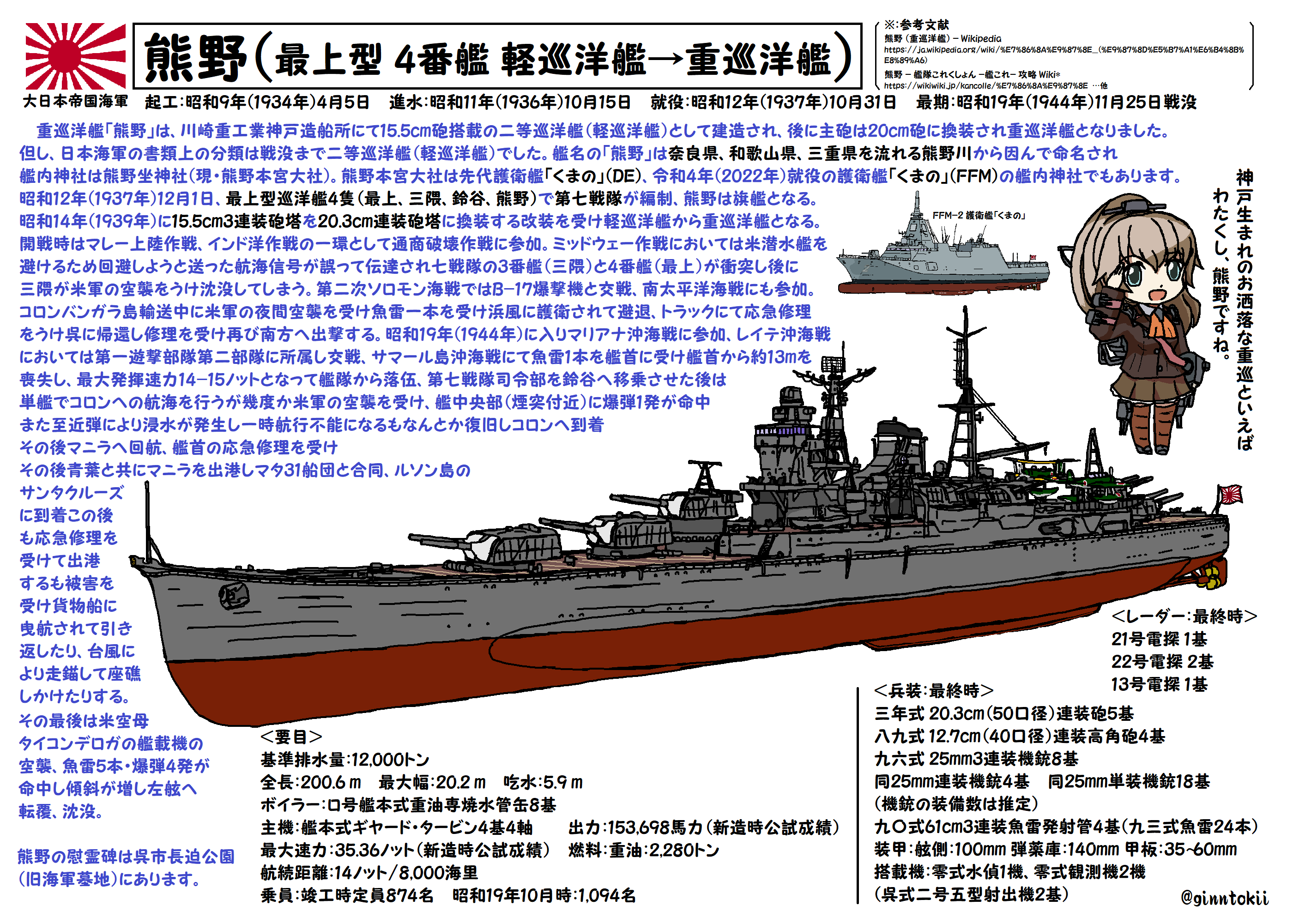 銀時@提督 on X: 銀時@提督 on X: