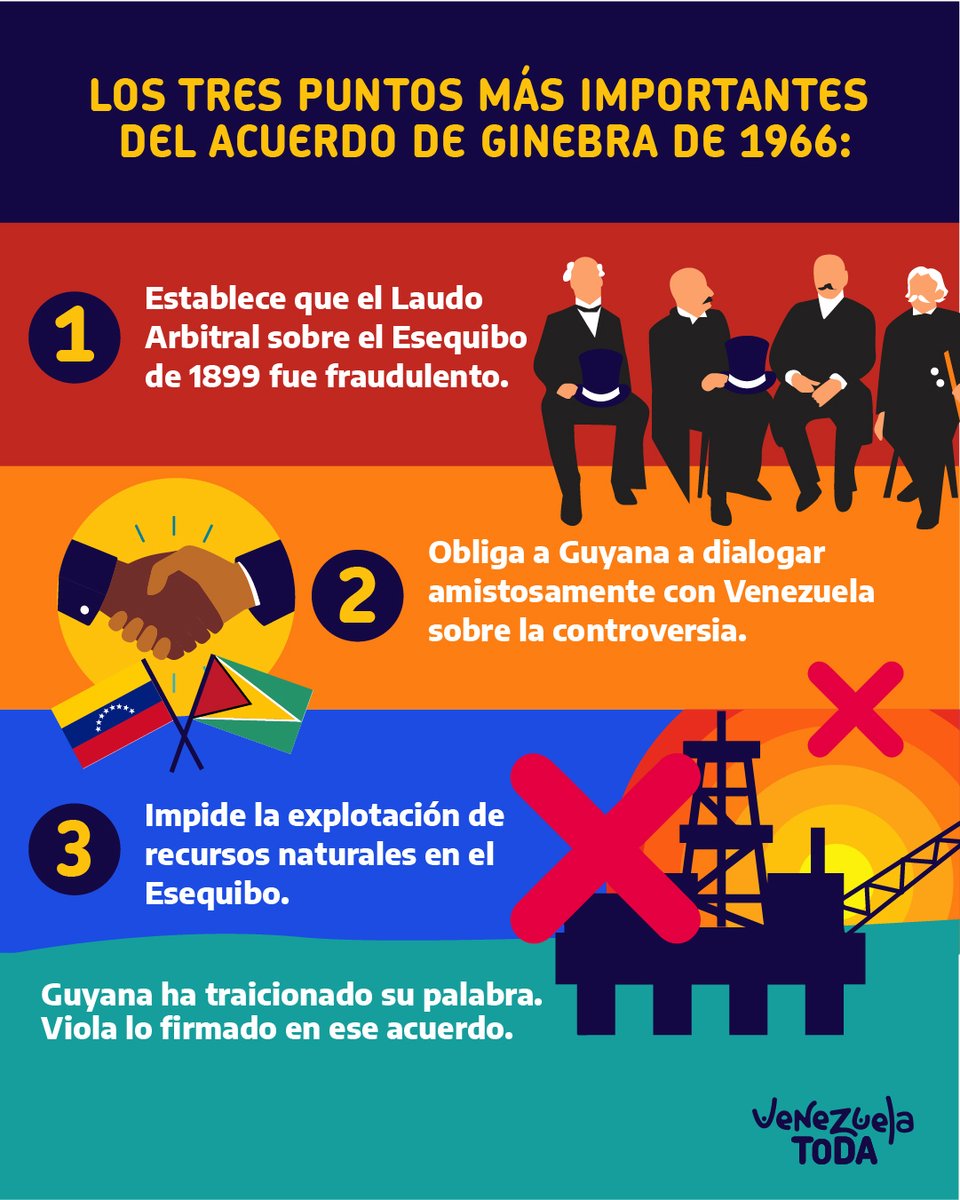 📌 𝙄𝙣𝙛𝙤́𝙧𝙢𝙖𝙩𝙚 🇻🇪 El Acuerdo de Ginebra es el único instrumento legal y jurídico que reconoce Venezuela para dirimir la controversia territorial de nuestro Esequibo. @NicolasMaduro @luchaalmada #ElEsequiboEstáDeNuestroLado