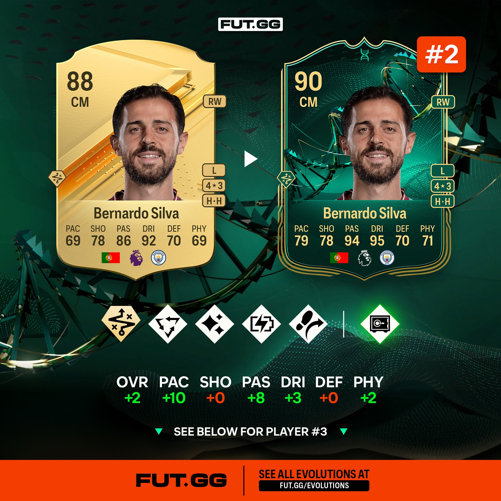 Fut Sheriff on X: 🚨Llorente 🇪🇸 is coming as FUT FANTASY