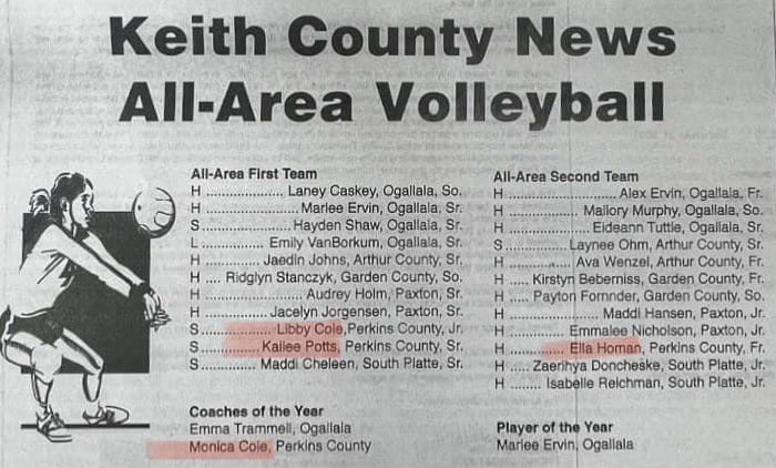 PCS_Pride's tweet photo. Congrats to Libby, Kailee, Ella and Coach Cole for their post-season VBall honors by the Keith Co. News!
🏐 #plainsmenpride https://t.co/furwmyUZbz