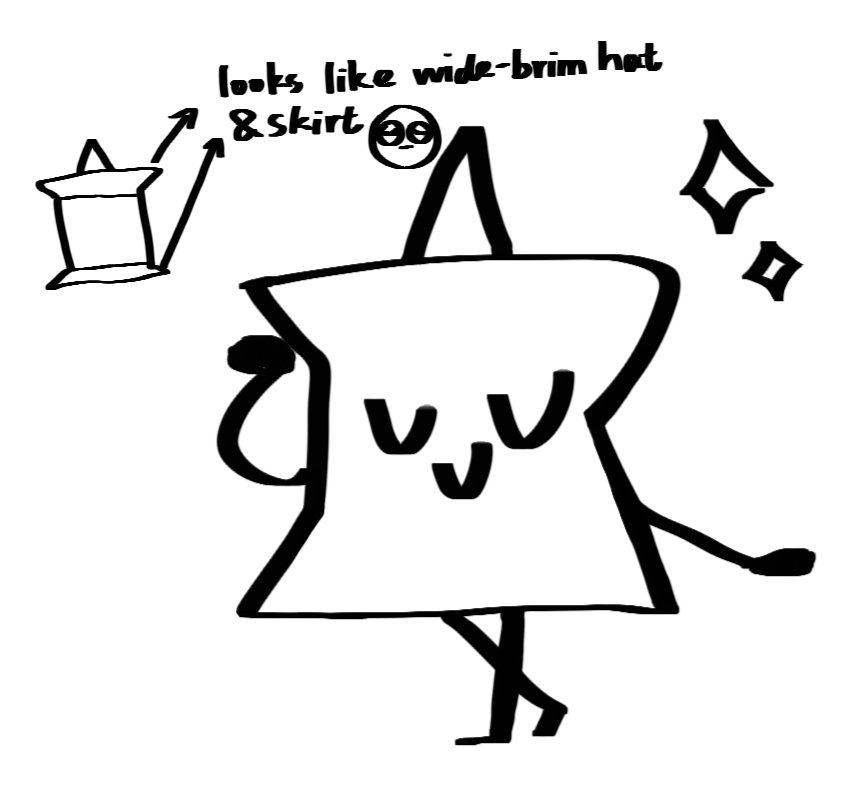 Sawyre2's tweet photo. 📌
#bfdi #bfdia #idfb #bfb #tpot #bfdipin #bfdiapin #idfbpin #bfbpin #tpotpin #gijinka #somanyhashtagsimtired https://t.co/EhZXM7wStu