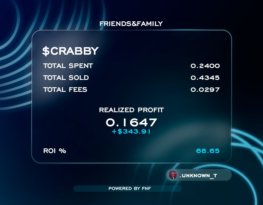 0xFriendsFamily's tweet photo. Alpha scouting session started and our users starting to experiment our tools and get positive returns. 📈

Degens, remember, P is P. Learning how to manage in this market is GMI 😶‍🌫️

$CRABBY $RBBT https://t.co/zXlEht16Qp
