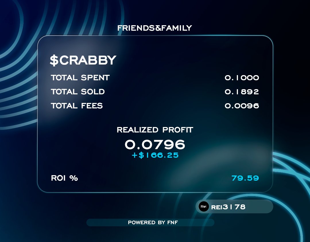 0xFriendsFamily's tweet photo. Alpha scouting session started and our users starting to experiment our tools and get positive returns. 📈

Degens, remember, P is P. Learning how to manage in this market is GMI 😶‍🌫️

$CRABBY $RBBT https://t.co/zXlEht16Qp