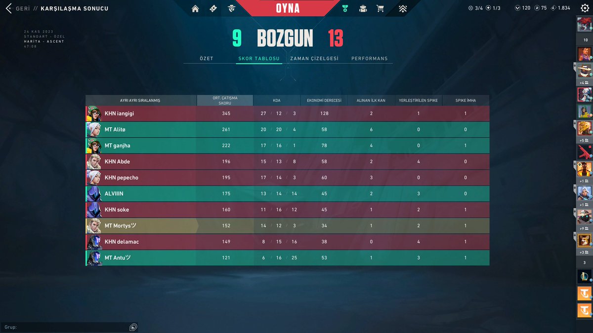 Perdemos en 3 ronda vs @Khore_Gaming
GGS a los chicos, bien jugado