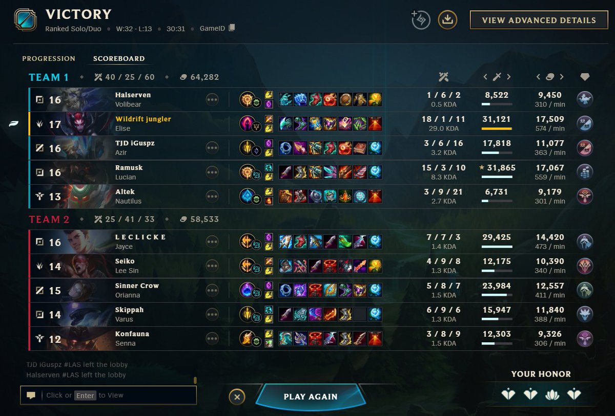 Se prende stream hoy subiendo a Grand Master?