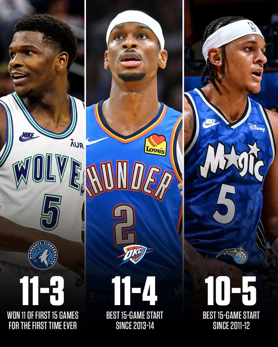 A historic start to the season for these teams 👀