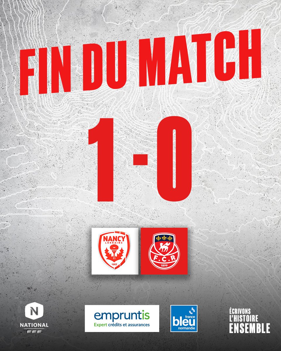 #ASNLFCR | 𝗙𝗶𝗻 𝗱𝘂 𝗺𝗮𝘁𝗰𝗵 

Défaits par Nancy, les Rouennais s'inclinent pour la deuxième fois de la saison en National. 

🤝Empruntis Rouen &amp; @fbleuhnormandie

#TeamFCR #Rouen #Normandie