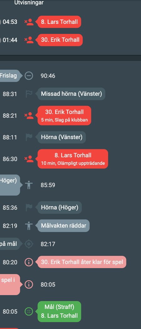 Det är alltid släktträff när Torup spelar 😉
#Div2 #Sydväst #SKHöjden