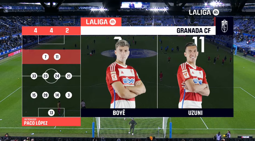 Alavés XI: Sivera; Gorosabel, Abqar, Rafa Marín, Javi López; Antonio Blanco, Guevara, Rebbach, Jon Guridi, Luis Rioja, Samu Omorodion Granada XI: André Ferreira; Wilson Manafá, Miquel, Torrente, Neva; Gumbau, Villar, Melendo, Álvaro Carreras, Uzuni, Boyé #AlavésGranada