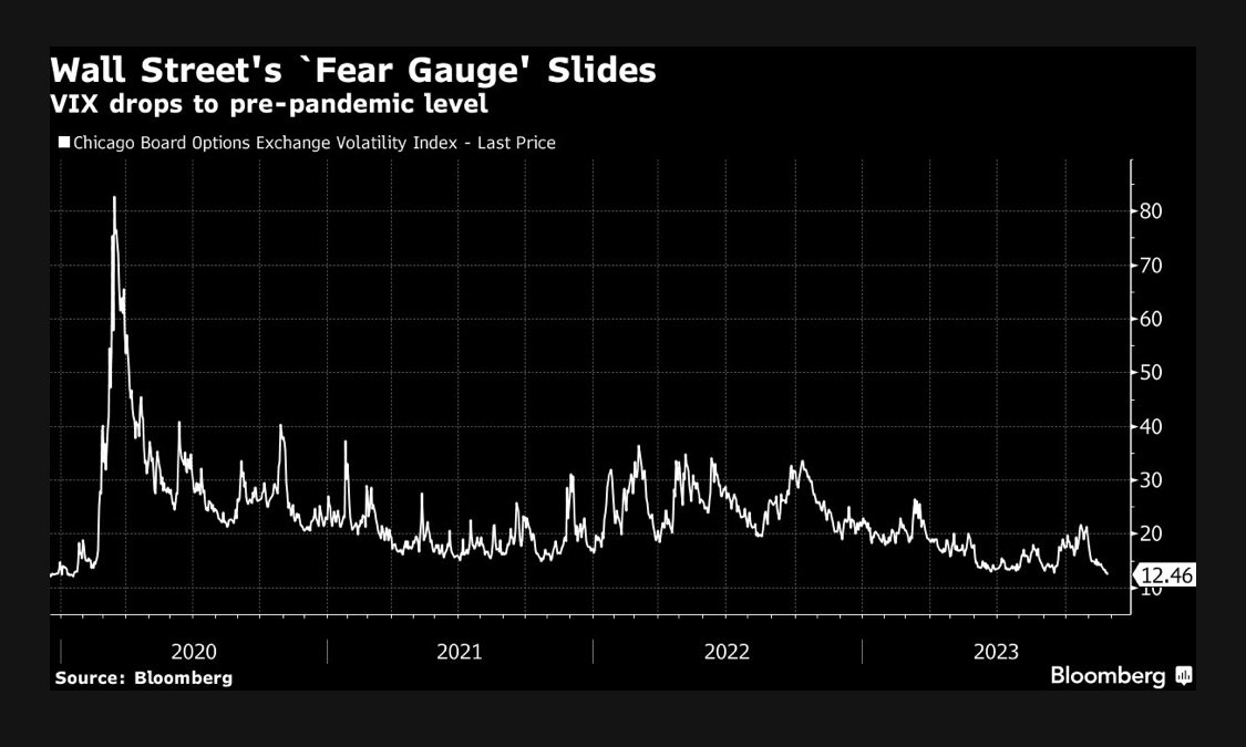 Mohamed A. El-Erian tweet media