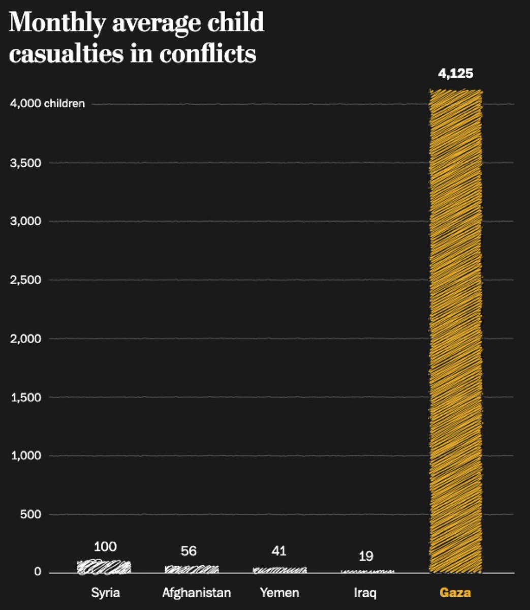 adamjohnsonCHI's tweet photo. for Hamas, The Hunt https://t.co/jEBJ4kq9lC