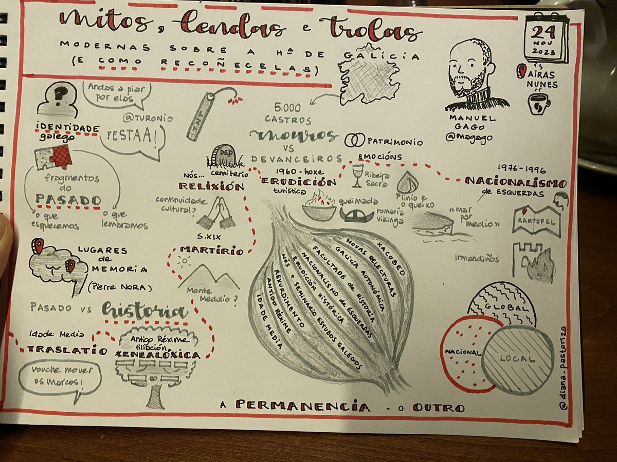 diana_pastoriza's tweet image. ✨ Xenial, coma sempre @magago en @EEEPCompostela 

#ApuntamentosVisuais