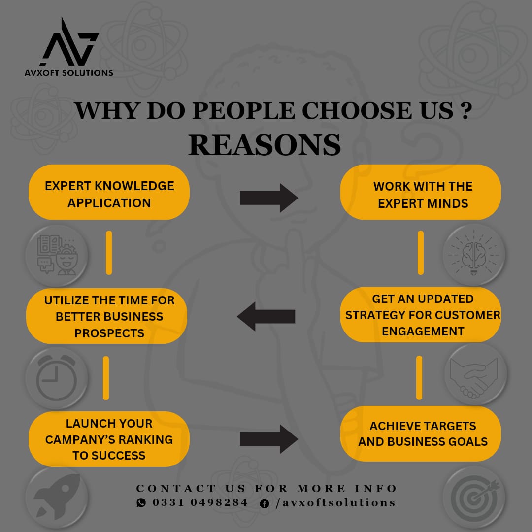 Why choose us?
Because we're not just a team, we're your growth partners, let's amplify your online presence together.
For more details
WhatsApp
No: 03310498284 / 03009534204
#Avxoftsolutions #Graphicdesigning #DesignEmpowerment #Uiuxdesign #Digitalmarketing #Graphicexpert