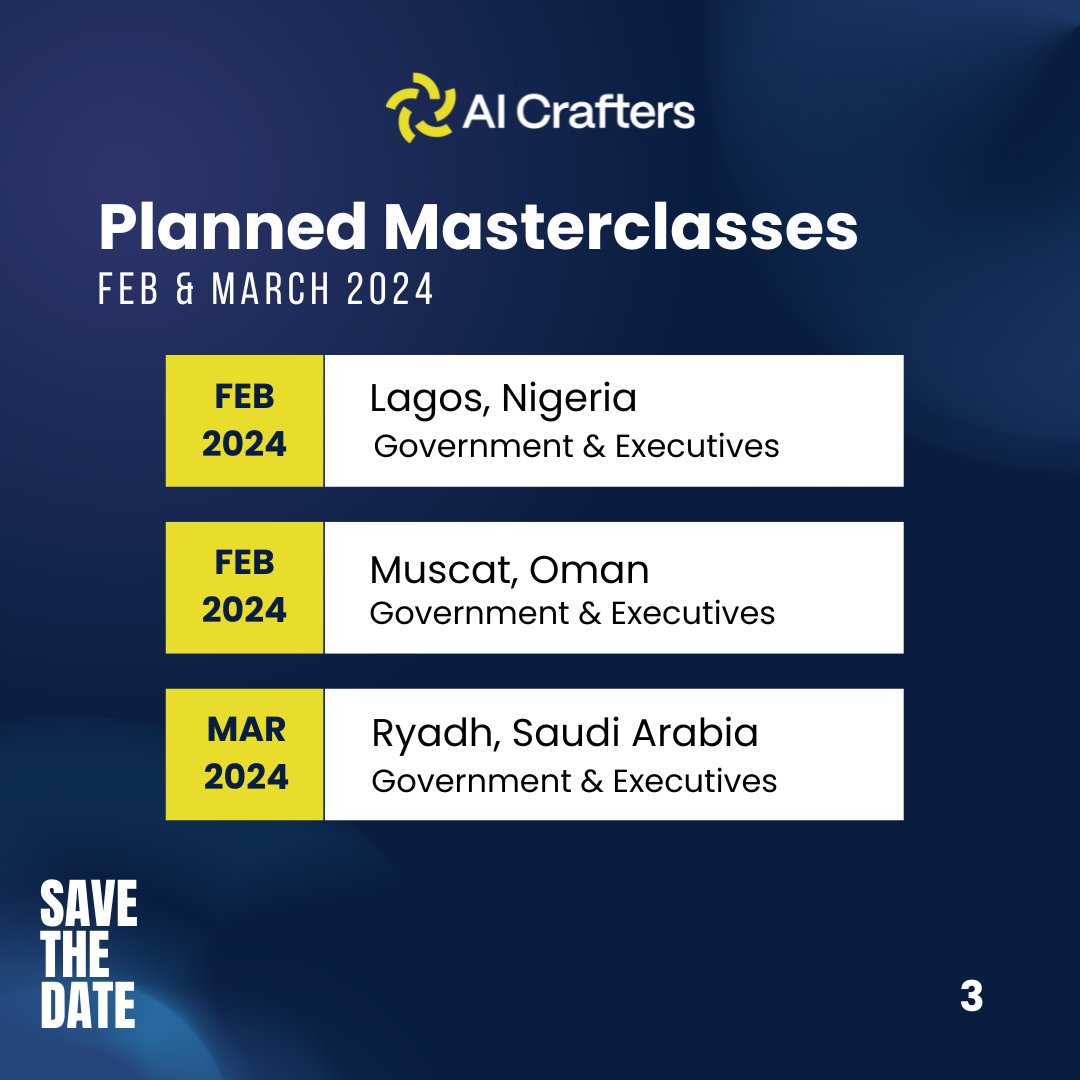We’re excited to announce new sessions for upcoming months, featuring new specialized programs designed for #Executives, #Managers, #Software Engineers, and #Government professionals.

Join us in new cities including #Agadir, #Laayoune, #Lagos, #Abidjan, #Muscat and more !