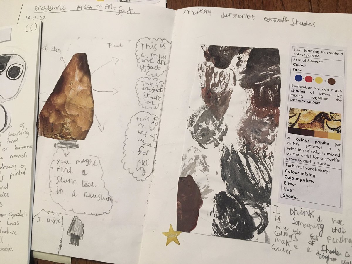 Primary Artist ~ A. Sinden tweet media