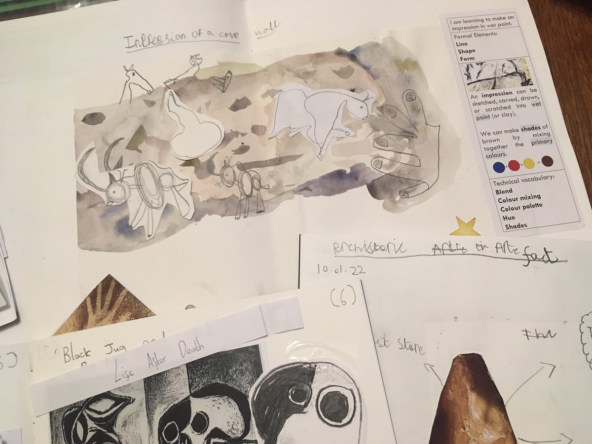 Primary Artist ~ A. Sinden tweet media