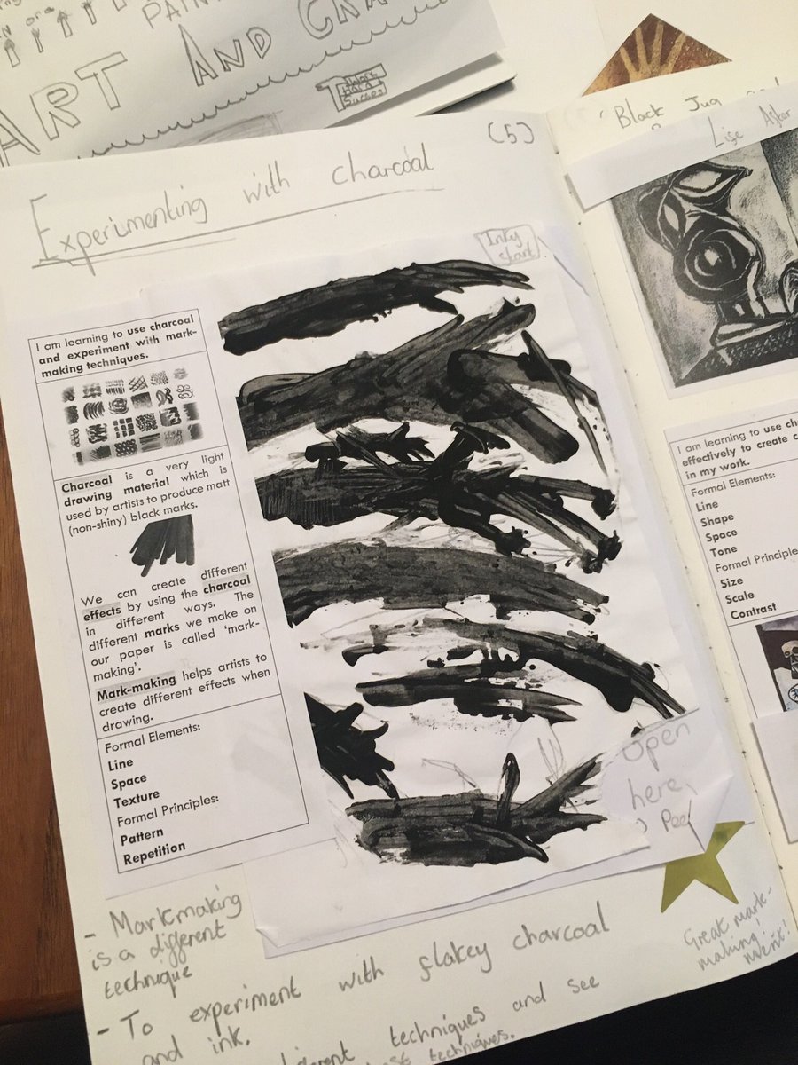 Primary Artist ~ A. Sinden tweet media