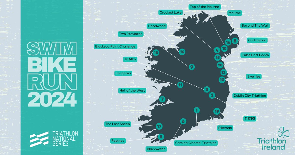 tri_ireland's tweet photo. The wait is over! 🤩 The 2024 Major Events Calendar info is now live on our website 🙌🏻

Check out the 🔗 for more information: https://t.co/7ziALxSgEv

#TriathlonIreland https://t.co/xLRvjRWznJ