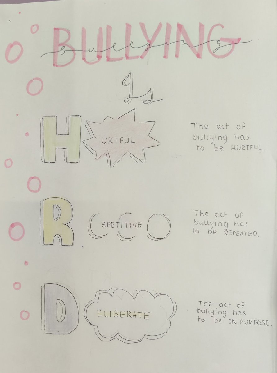 RachelCheevers's tweet photo. A sample of the posters created as part of Anti-bullying week in @CCMullingar ☺️
Very striking!! What a talented bunch!!
#sphe #AntiBullyingWeek https://t.co/20ybzw8Dlg