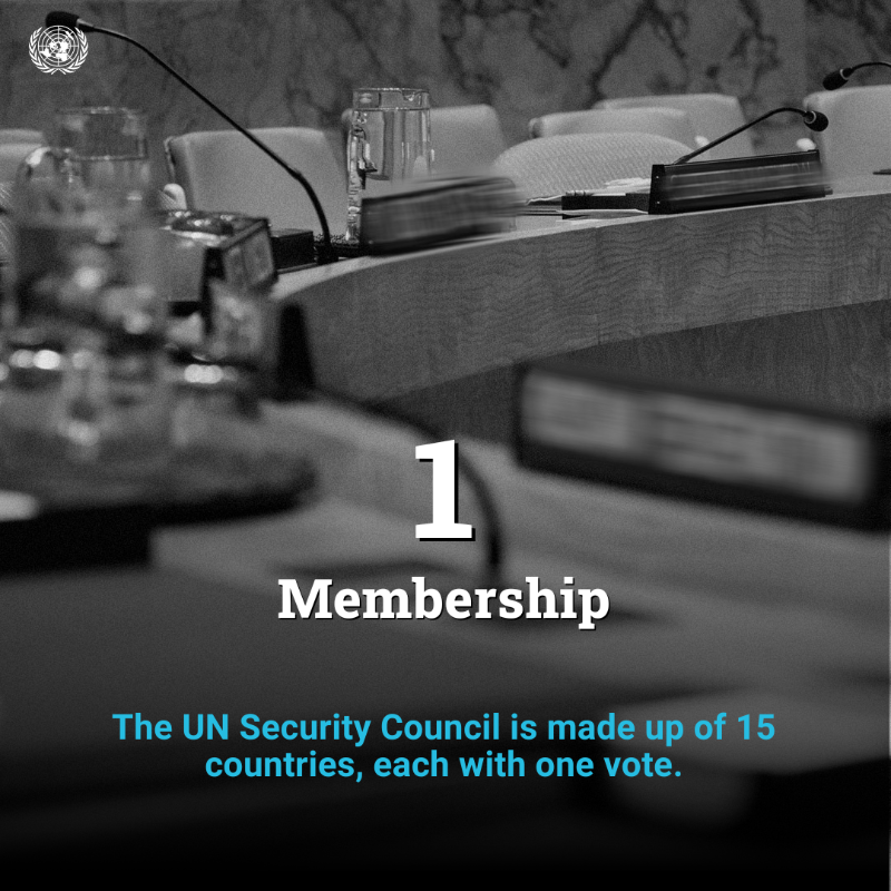 UN's tweet photo. The Security Council is made up of 15 UN member countries.

Its primary responsibility is the maintenance of international peace &amp; security.

➡️ Scroll through to learn more.