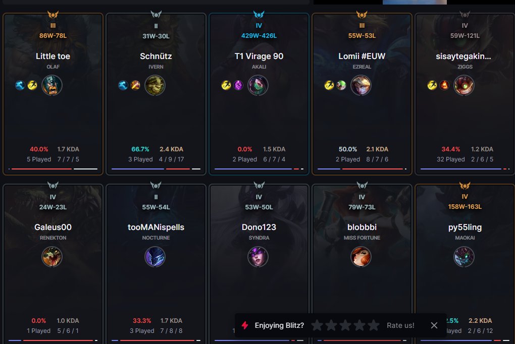 Loick_L's tweet photo. @RiotSupportFR vs pouvez m'expliquer ces ranked svp ? Pourquoi il y a des golds, des plats, des silvers et des irons dans la meme game ?

Et pourquoi ziggs est un bot mais peut ranked ? https://t.co/gzG2xZDKMe