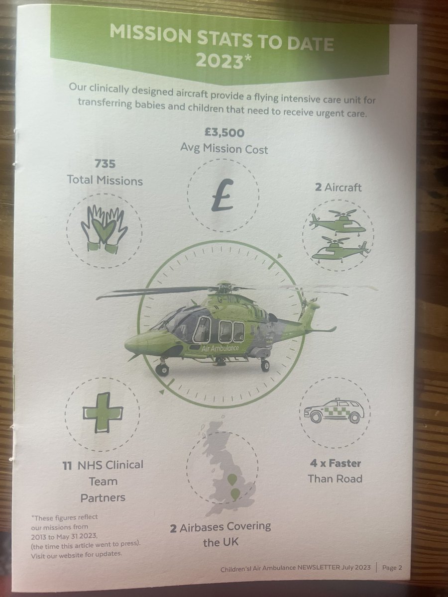 #hellomynameis Selma tweet media