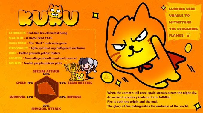 KUKU 
<a href="/Matr1xOfficial/">MATR1X FIRE</a> 
🧵 1/7 KUKU: What is it?  MATRIX KUKU is a premium member of the MATRIX platform and a platform-level NFT. Its primary purpose is to support MATRIX's "IP and Creator Economy" and to promote the brand both inside and outside of the game.