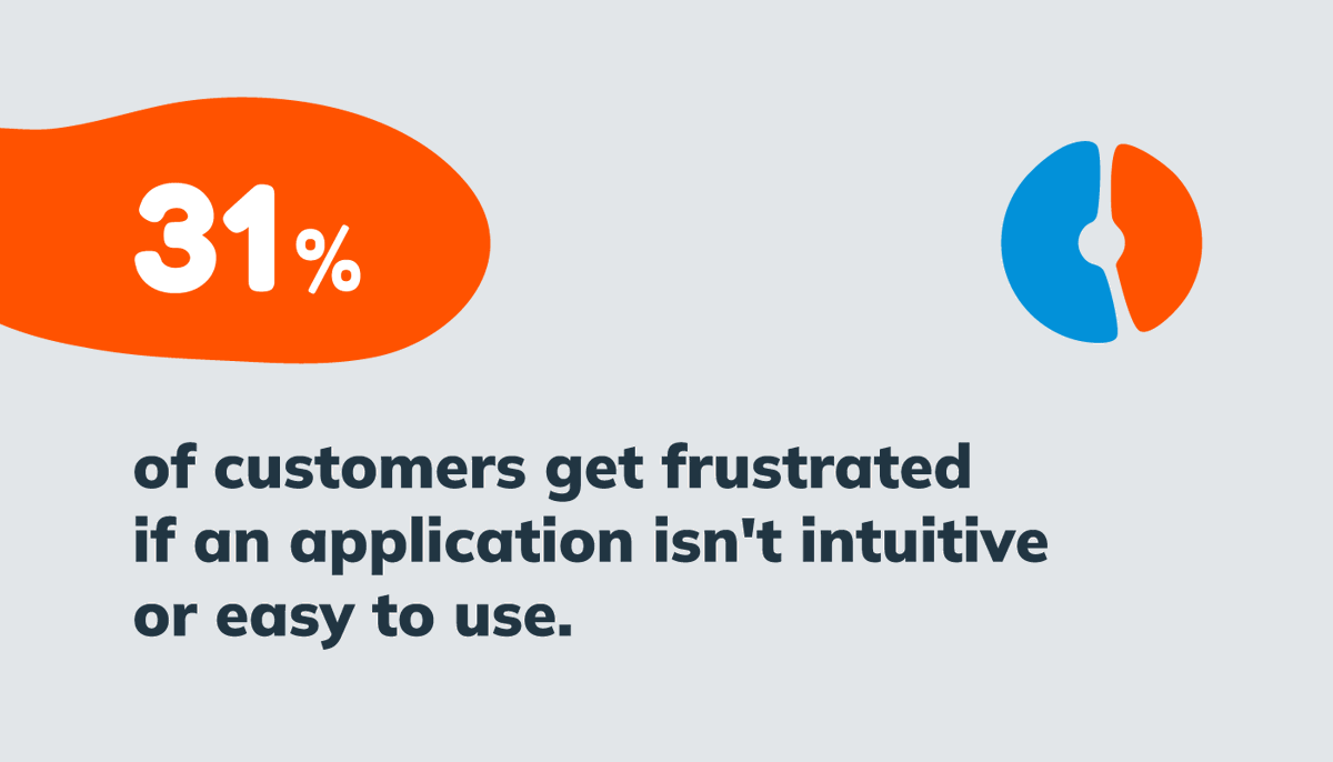enchant's tweet photo. As your app gains more features over time, complexity grows. Complexity can lead to confusion causing frustration to the users. To avoid this confusion, you must strive hard to keep visual clarity in your product design as it evolves. #productdesign #CX https://t.co/7xitiYqClL https://t.co/SMnrjGA6RO
