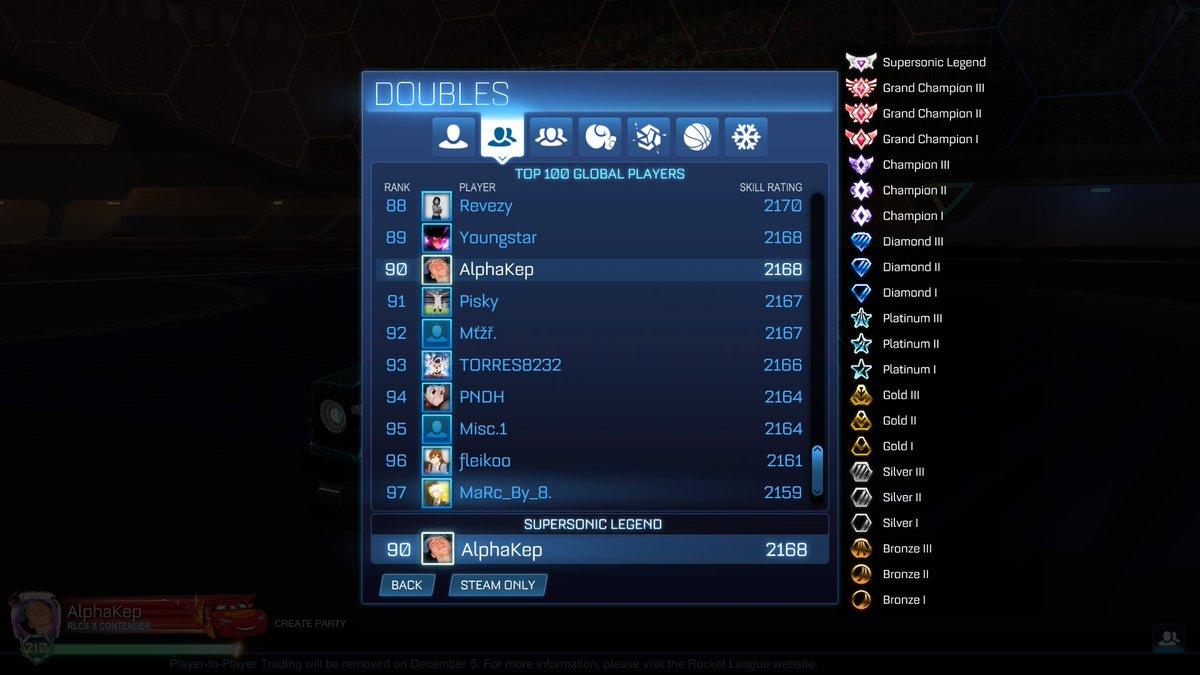 AlphaKep tweet media