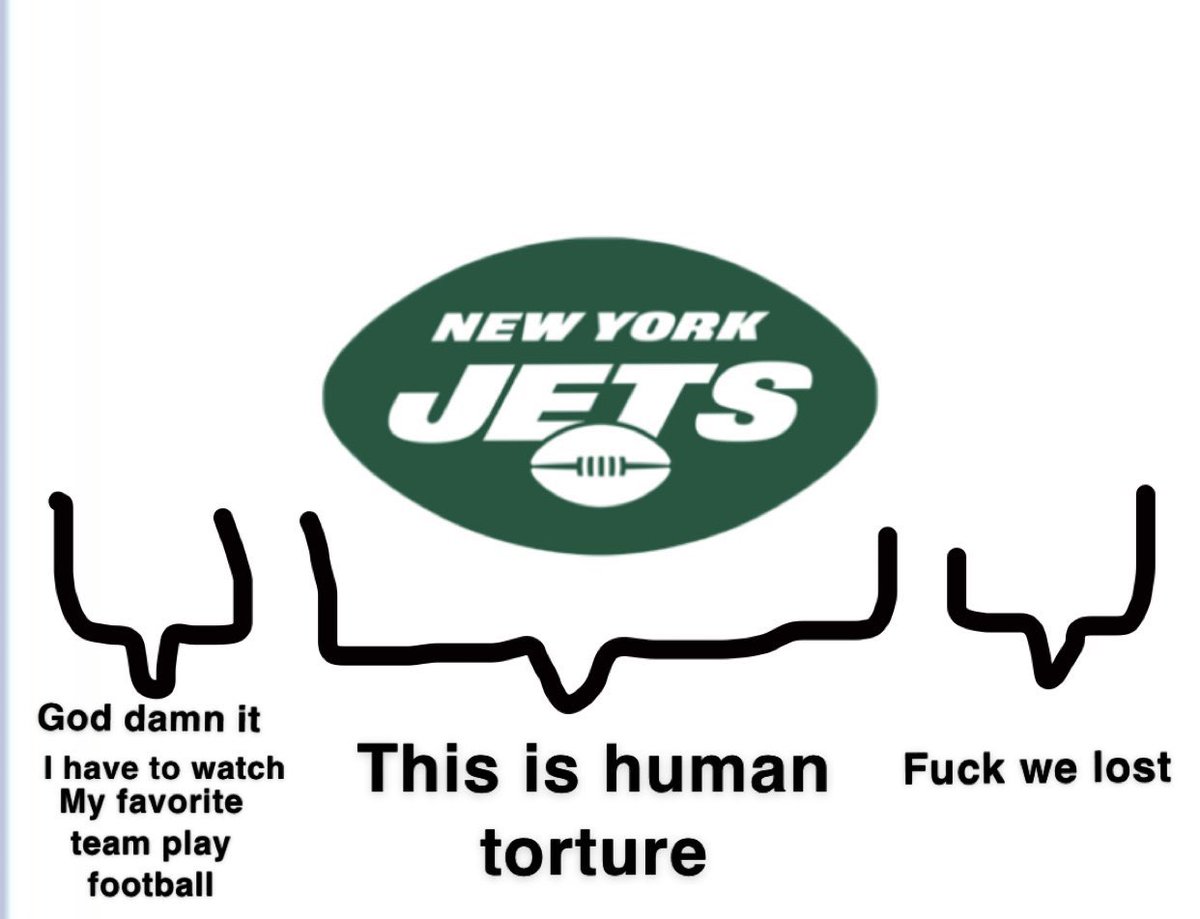 12brecht's tweet image. Welcome, friends.

Credit to someone on #JetsTwitter