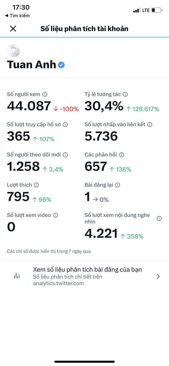 Tuan Anh tweet media