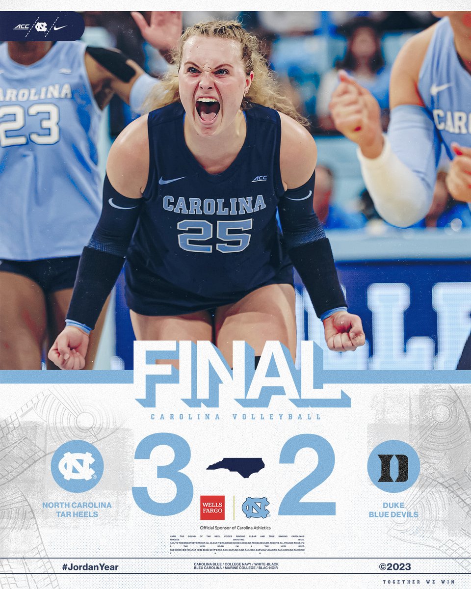 WE #BEATDUKE!!!!!!!!!

#GoHeels | @WellsFargo