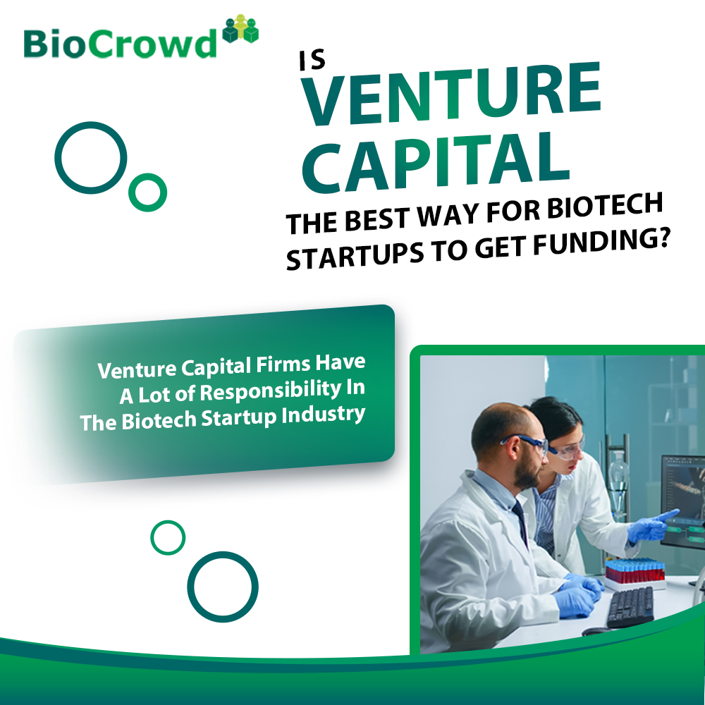 💡 Considering #VentureCapital for #BiotechStartup funding? Explore the pivotal role VC firms play! Assessing investments, anticipating financial gains — discover how VC shapes the future of #BiotechIndustry in our insightful article! 

Learn More: biocrowd.webflow.io/post/is-ventur…