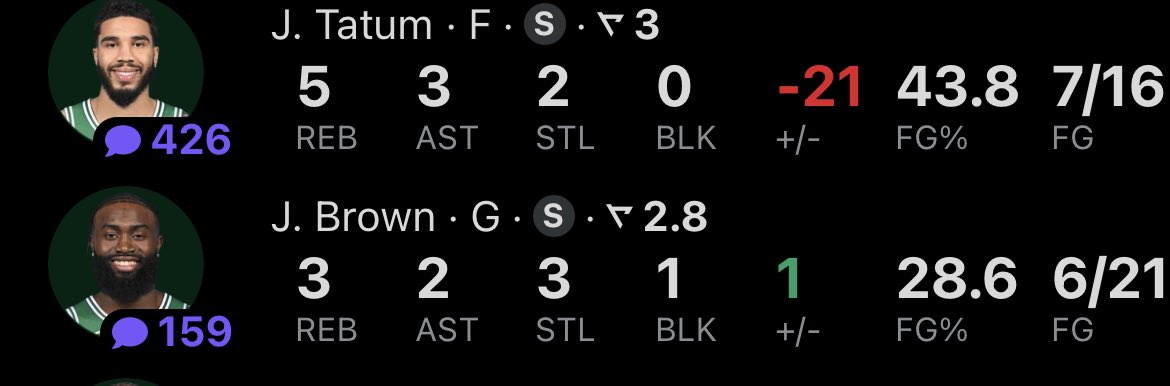 1bipolaire's tweet photo. i wonder who’s gonna get slandered for this loss https://t.co/5DVrPcXB2K
