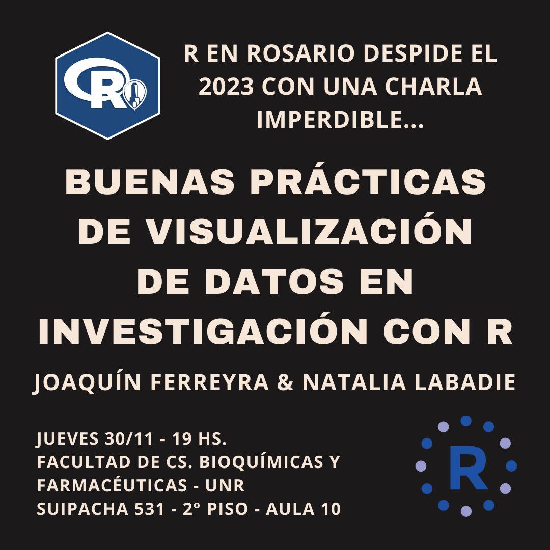 R en Rosario tweet media