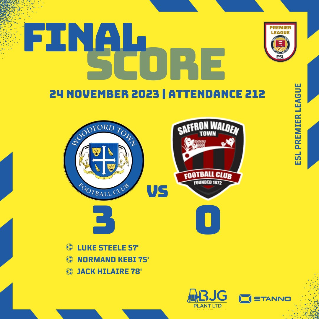 FINAL SCORE
The Woods back to winning ways!
#COYW